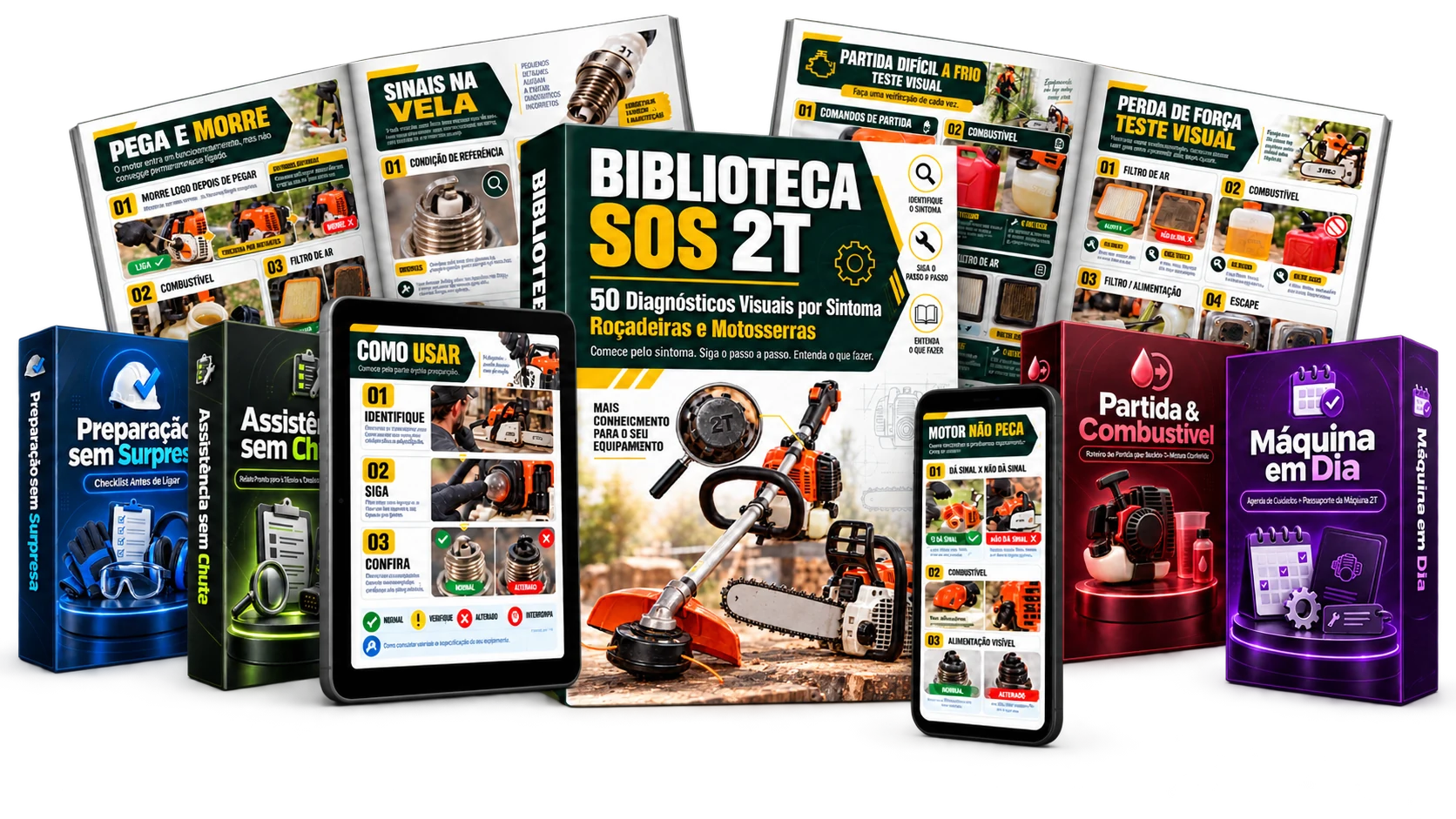 Mockup completo da Biblioteca SOS 2T com os quatro bônus